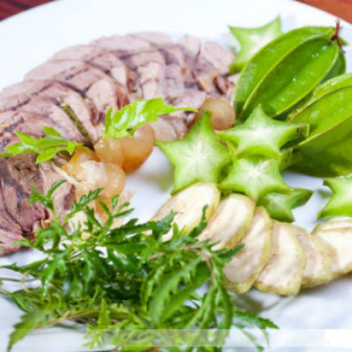 Thịt đùi